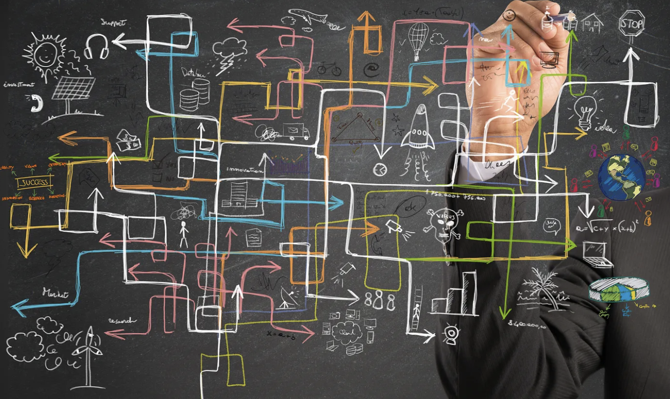 Forget simple. Stupid.
